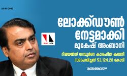 ലോക്ക്ഡൗണ്‍ നേട്ടമാക്കി മുകേഷ് അംബാനി; റിലയന്‍സ് സമ്പൂര്‍ണ കടരഹിത കമ്പനി: സമാഹരിച്ചത് 53,124.20 കോടി