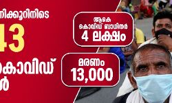 രാജ്യത്ത് ആകെ കൊവിഡ് ബാധിതര്‍ നാല് ലക്ഷം: മരണം 13,000
