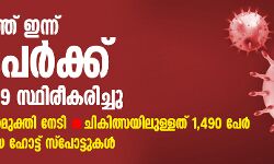 സംസ്ഥാനത്ത് 133 പേര്‍ക്ക് കൂടി കൊവിഡ്; 93 പേര്‍ രോഗമുക്തി നേടി, 1490 പേര്‍ ചികിൽസയിൽ