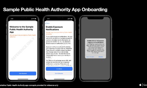 കൊവിഡ് ബാധിതന് അടുത്തുണ്ടെങ്കില് അറിയിക്കും: മൊബൈല് ഫോണില് പുതിയ സംവിധാനം വരുന്നു കൊവിഡ് ബാധിതന് അടുത്തുണ്ടെങ്കില് അറിയിക്കും: മൊബൈല് ഫോണില് പുതിയ സംവിധാനം വരുന്നു