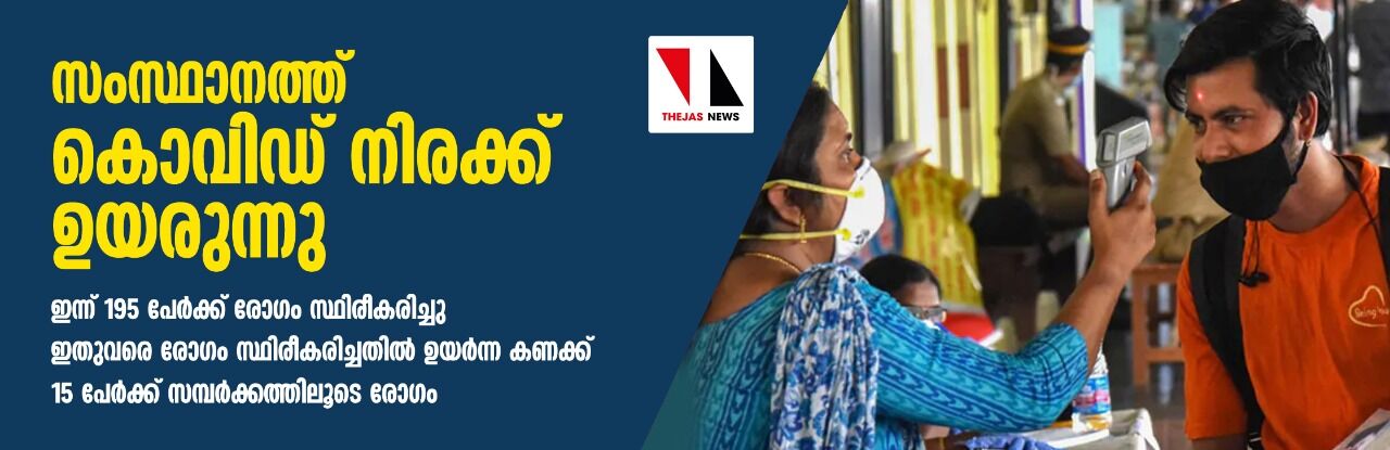 സംസ്ഥാനത്ത് കൊവിഡ് നിരക്ക് ഉയരുന്നു; ഇന്ന് 195 പേര്‍ക്ക് രോഗം സ്ഥിരീകരിച്ചു