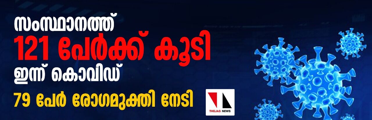 സംസ്ഥാനത്ത് 121 പേര്ക്ക് കൂടി ഇന്ന് കൊവിഡ്; 79 പേര് രോഗമുക്തി നേടി സംസ്ഥാനത്ത് 121 പേര്ക്ക് കൂടി ഇന്ന് കൊവിഡ്; 79 പേര് രോഗമുക്തി നേടി