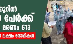 24 മണിക്കൂറില് 24,850 പേര്ക്ക് കൊവിഡ്: മരണം 613; രാജ്യത്ത് 6.73 ലക്ഷം രോഗികള് 24 മണിക്കൂറില് 24,850 പേര്ക്ക് കൊവിഡ്: മരണം 613; രാജ്യത്ത് 6.73 ലക്ഷം രോഗികള്