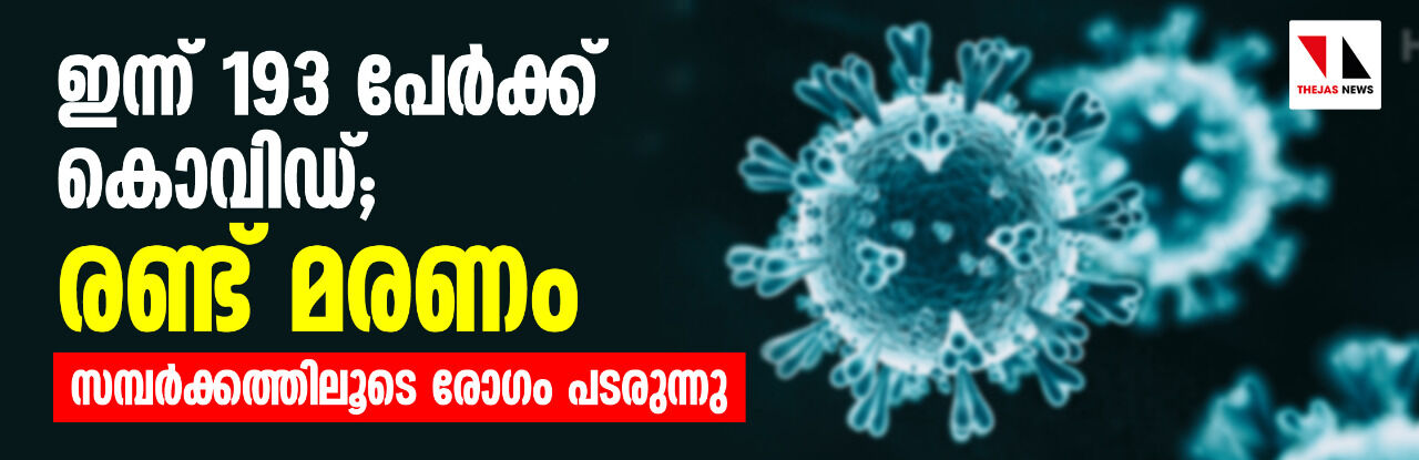 ഇന്ന് 193 പേര്ക്ക് കൊവിഡ്; രണ്ട് മരണം - സമ്പര്ക്കത്തിലൂടെ രോഗം പടരുന്നത് വര്ദ്ധിച്ചു ഇന്ന് 193 പേര്ക്ക് കൊവിഡ്; രണ്ട് മരണം - സമ്പര്ക്കത്തിലൂടെ രോഗം പടരുന്നത് വര്ദ്ധിച്ചു