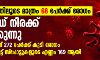 സംസ്ഥാനത്ത് കൊവിഡ് വ്യാപനം രൂക്ഷമാവുന്നു; ഇന്ന് 272 പേർക്ക് രോഗം സ്ഥിരീകരിച്ചു സംസ്ഥാനത്ത് കൊവിഡ് വ്യാപനം രൂക്ഷമാവുന്നു; ഇന്ന് 272 പേർക്ക് രോഗം സ്ഥിരീകരിച്ചു