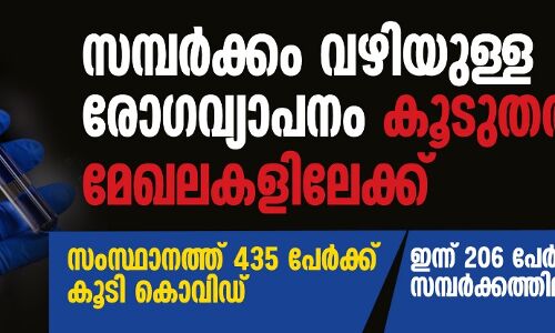 സംസ്ഥാനത്ത് 435 പേര്ക്ക് കൂടി കൊവിഡ്; 206 പേർക്ക് സമ്പർക്കത്തിലൂടെ രോഗം സംസ്ഥാനത്ത് 435 പേര്ക്ക് കൂടി കൊവിഡ്; 206 പേർക്ക് സമ്പർക്കത്തിലൂടെ രോഗം