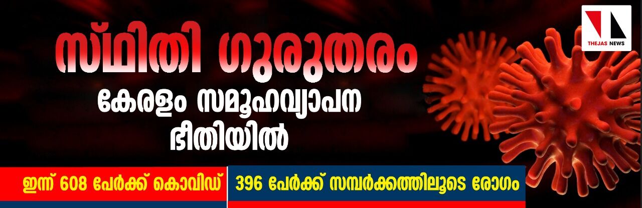 സ്ഥിതി ഗുരുതരം: കേരളം സമൂഹവ്യാപന ഭീതിയിൽ; ഇന്ന് 608 പേർക്ക് കൊവിഡ്, 396 പേർക്ക് സമ്പർക്കത്തിലൂടെ രോഗം