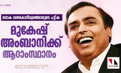 ലോക ശതകോടീശ്വരന്‍മാരുടെ പട്ടിക:  മുകേഷ് അംബാനിക്ക് ആറാംസ്ഥാനം