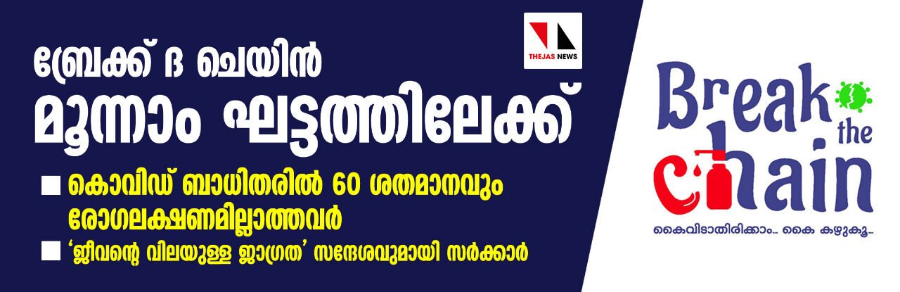 ബ്രേക്ക് ദ ചെയിൻ മൂന്നാം ഘട്ടത്തിലേക്ക്; കൊവിഡ് ബാധിതരില് 60 ശതമാനവും രോഗലക്ഷണമില്ലാത്തവർ ബ്രേക്ക് ദ ചെയിൻ മൂന്നാം ഘട്ടത്തിലേക്ക്; കൊവിഡ് ബാധിതരില് 60 ശതമാനവും രോഗലക്ഷണമില്ലാത്തവർ