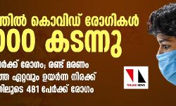 സംസ്ഥാനത്ത് കൊവിഡ് ബാധിതരുടെ എണ്ണം ഉയരുന്നു; ഇന്ന് 722 പേർക്ക് രോഗം, രണ്ട് മരണം