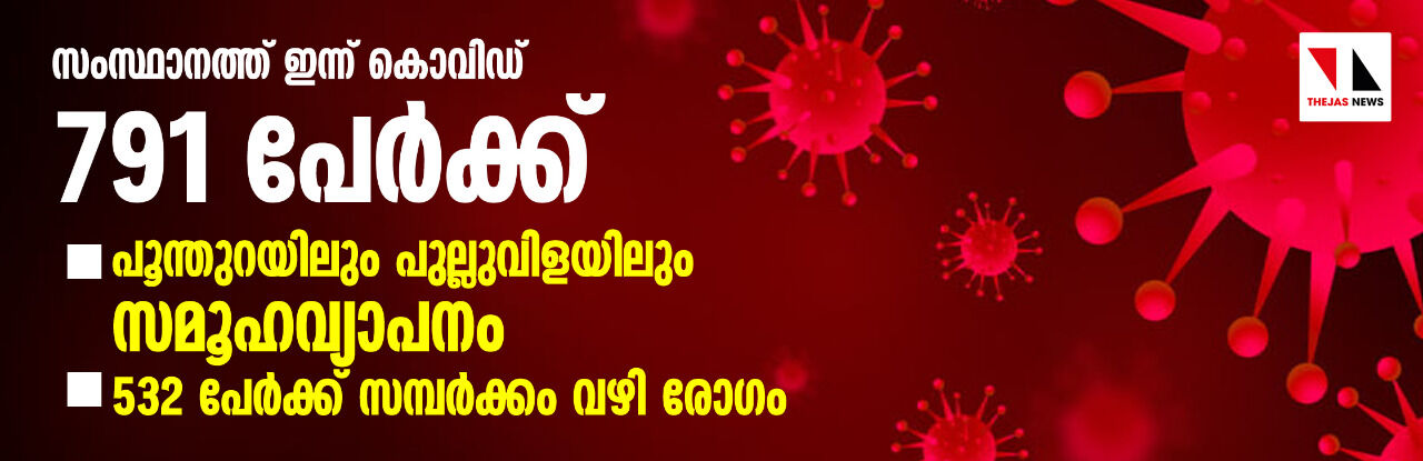 സംസ്ഥാനത്ത് സ്ഥിതി അതീവ ഗുരുതരം; ഇന്ന് 791 പേർക്ക് കൊവിഡ്, പൂന്തുറയിലും പുല്ലുവിളയിലും സമൂഹ വ്യാപനം