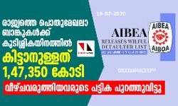 രാജ്യത്തെ പൊതുമേഖലാ ബാങ്കുകള്‍ക്ക് കുടിശ്ശികയിനത്തില്‍ കിട്ടാനുള്ളത് 1,47,350 കോടി; വീഴ്ചവരുത്തിയവരുടെ പട്ടിക പുറത്തുവിട്ടു