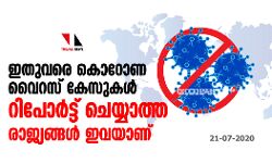 ഇതുവരെ കൊറോണ വൈറസ് കേസുകള്‍ റിപോര്‍ട്ട് ചെയ്യാത്ത രാജ്യങ്ങള്‍ ഇവയാണ്