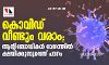 കൊവിഡ് വീണ്ടും വരാം; ആന്റിബോഡികള്‍ വേഗത്തില്‍ ക്ഷയിക്കുന്നുവെന്ന് പഠനം