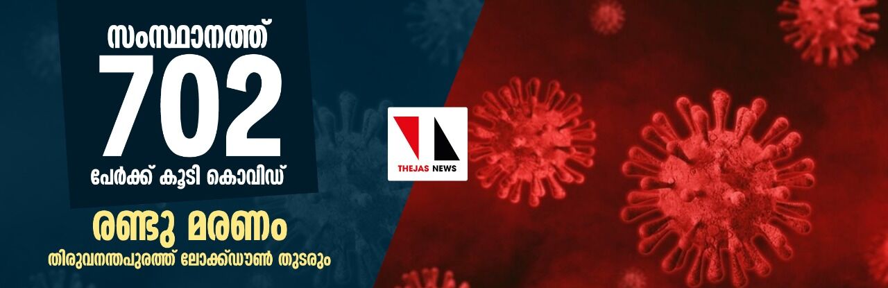 സംസ്ഥാനത്ത് 702 പേര്‍ക്ക് കൂടി കൊവിഡ്; രണ്ടു മരണം, തിരുവനന്തപുരത്ത് ലോക്ക്ഡൗൺ തുടരും