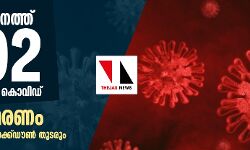 സംസ്ഥാനത്ത് 702 പേര്‍ക്ക് കൂടി കൊവിഡ്; രണ്ടു മരണം, തിരുവനന്തപുരത്ത് ലോക്ക്ഡൗൺ തുടരും