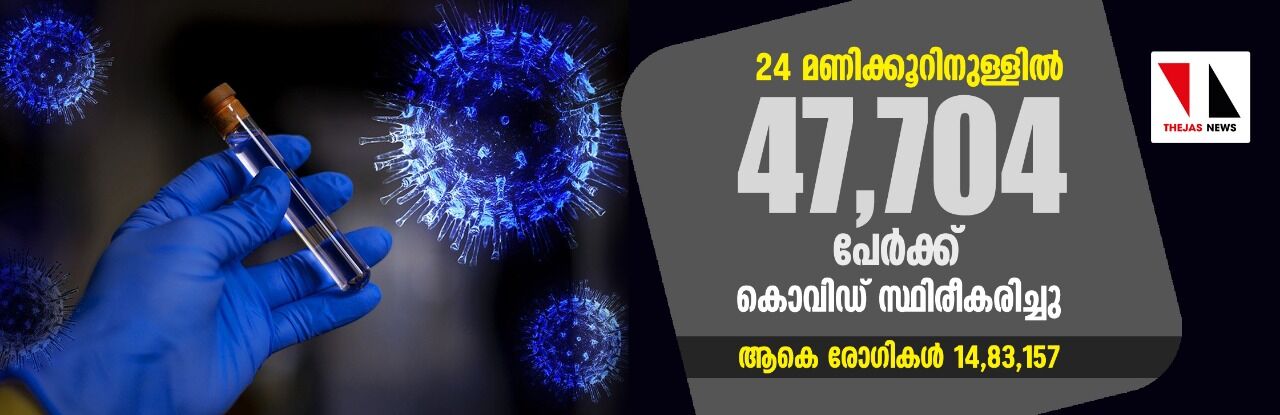 24 മണിക്കൂറിനുള്ളില് 47,704 പേര്ക്ക് കൊവിഡ് സ്ഥിരീകരിച്ചു; ആകെ രോഗികള് 14,83,157 24 മണിക്കൂറിനുള്ളില് 47,704 പേര്ക്ക് കൊവിഡ് സ്ഥിരീകരിച്ചു; ആകെ രോഗികള് 14,83,157