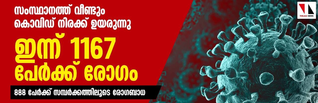 സംസ്ഥാനത്ത് വീണ്ടും കൊവിഡ് നിരക്ക് ഉയരുന്നു; ഇന്ന് 1167 പേർക്ക് രോഗം, 888 പേർക്ക് സമ്പർക്കത്തിലൂടെ രോഗബാധ