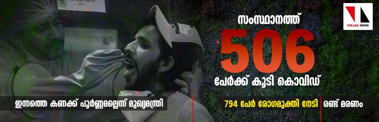സംസ്ഥാനത്ത് 506 പേര്‍ക്ക് കൂടി കൊവിഡ്;  794 പേര്‍ രോഗമുക്തി നേടി, രണ്ട് മരണം