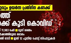 സംസ്ഥാനത്ത് 1298 പേര്‍ക്ക് കൂടി കൊവിഡ്; 1017 പേര്‍ക്ക് സമ്പര്‍ക്കത്തിലൂടെ രോഗം
