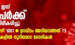 സംസ്ഥാനത്ത് 1251 പേർക്കു കൂടി കൊവിഡ്; അഞ്ച് ജില്ലകളിൽ നൂറിന് മുകളിൽ രോഗികൾ, അഞ്ച് മരണം