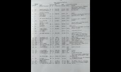 കരിപ്പൂര് വിമാനദുരന്തം: ബേബി മെമ്മോറിയല് ആശുപത്രിയിലുള്ളവരുടെ വിവരങ്ങള് കരിപ്പൂര് വിമാനദുരന്തം: ബേബി മെമ്മോറിയല് ആശുപത്രിയിലുള്ളവരുടെ വിവരങ്ങള്