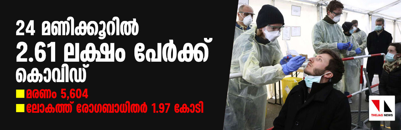 ലോകത്ത് 24 മണിക്കൂറില്‍ 2.61 ലക്ഷം പേര്‍ക്ക് കൊവിഡ്, മരണം 5,604