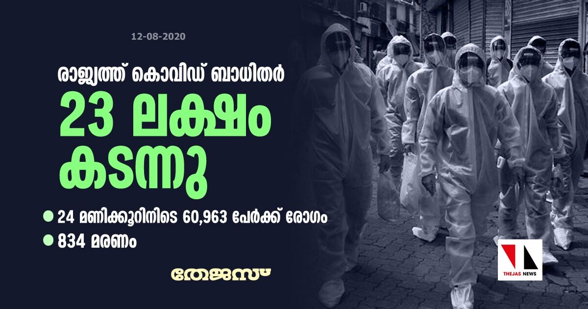 രാജ്യത്ത് കൊവിഡ് ബാധിതര് 23 ലക്ഷം കടന്നു; 24 മണിക്കൂറിനിടെ 60,963 പേര്ക്ക് രോഗം, 834 മരണം രാജ്യത്ത് കൊവിഡ് ബാധിതര് 23 ലക്ഷം കടന്നു; 24 മണിക്കൂറിനിടെ 60,963 പേര്ക്ക് രോഗം, 834 മരണം