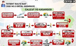 സമ്പര്‍ക്ക വിവര ശേഖരണം: ലക്ഷ്യം മഹാമാരി തടയല്‍ മാത്രം; കേരള പൊലീസ്
