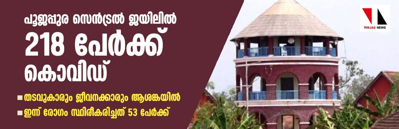 പൂജപ്പുര സെൻട്രൻ ജയിലിൽ 218 പേർക്ക് കൊവിഡ്: തടവുകാരും   ജീവനക്കാരും ആശങ്കയിൽ; ഇന്ന് രോഗം സ്ഥിരീകരിച്ചത് 53 പേർക്ക്