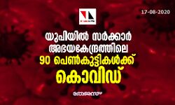 യുപിയില്‍ സര്‍ക്കാര്‍ അഭയകേന്ദ്രത്തിലെ 90 പെണ്‍കുട്ടികള്‍ക്ക് കൊവിഡ്; ഉറവിടം കണ്ടെത്താനായില്ലെന്ന് അധികൃതര്‍