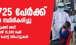 സംസ്ഥാനത്ത് ഇന്ന് 1,725 പേര്ക്ക് കൊവിഡ്; സമ്പര്ക്കത്തിലൂടെ 1,572 പേര്ക്ക് രോഗബാധ, 1,131 പേര് രോഗമുക്തരായി സംസ്ഥാനത്ത് ഇന്ന് 1,725 പേര്ക്ക് കൊവിഡ്; സമ്പര്ക്കത്തിലൂടെ 1,572 പേര്ക്ക് രോഗബാധ, 1,131 പേര് രോഗമുക്തരായി