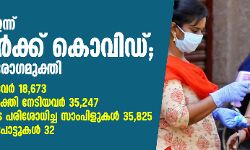 സംസ്ഥാനത്ത് ഇന്ന് 1983 പേര്ക്ക് കൊവിഡ്; 1419 പേര്ക്കു രോഗമുക്തി സംസ്ഥാനത്ത് ഇന്ന് 1983 പേര്ക്ക് കൊവിഡ്; 1419 പേര്ക്കു രോഗമുക്തി