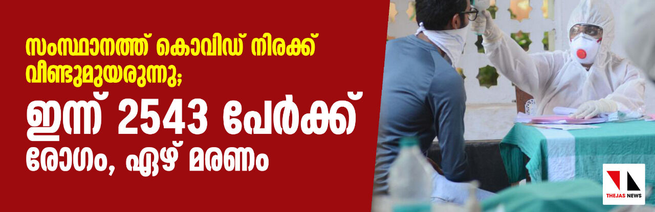 സംസ്ഥാനത്ത് കൊവിഡ് നിരക്ക് വീണ്ടുമുയരുന്നു; ഇന്ന് 2543 പേര്‍ക്ക് രോഗം, ഏഴ് മരണം