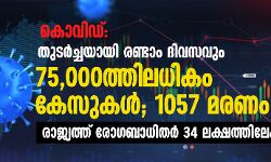 കൊവിഡ്: തുടര്‍ച്ചയായി രണ്ടാം ദിവസവും 75,000ത്തിലധികം കേസുകള്‍; 1057 മരണം; രാജ്യത്ത് രോഗബാധിതര്‍ 34 ലക്ഷത്തിലേക്ക്