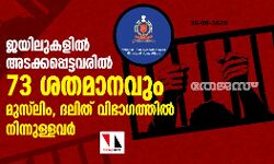ജയിലുകളില്‍ അടക്കപ്പെട്ടവരില്‍ 73 ശതമാനവും മുസ്‌ലിം,  ദലിത് വിഭാഗത്തില്‍ നിന്നുള്ളവര്‍