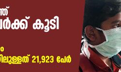 സംസ്ഥാനത്ത് 1547 പേര്‍ക്ക് കൂടി കൊവിഡ്; ഏഴ് മരണം, ചികിത്സയിലുള്ളത് 21,923 പേര്‍