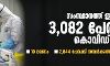 സംസ്ഥാനത്ത് ഇന്ന് 3,082 പേര്‍ക്ക് കൊവിഡ്; 10 മരണം, 2,844 പേര്‍ക്ക് സമ്പര്‍ക്കത്തിലൂടെ വൈറസ് ബാധ