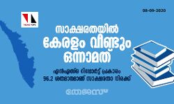 സാക്ഷരതയില് കേരളം വീണ്ടും ഒന്നാമത്; 96.2 ശതമാനം സാക്ഷരതാ നിരക്ക് സാക്ഷരതയില് കേരളം വീണ്ടും ഒന്നാമത്; 96.2 ശതമാനം സാക്ഷരതാ നിരക്ക്