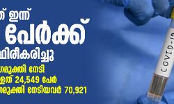 เดธเดเดธเตเดฅเดพเดจเดคเตเดคเต เดเดจเตเดจเต 3402 เดชเตเดฐเตโเดเตเดเต เดเตเดตเดฟเดกเต; 2058 เดชเตเดฐเตโ เดฐเตเดเดฎเตเดเตเดคเดฟ เดธเดเดธเตเดฅเดพเดจเดคเตเดคเต เดเดจเตเดจเต 3402 เดชเตเดฐเตโเดเตเดเต เดเตเดตเดฟเดกเต; 2058 เดชเตเดฐเตโ เดฐเตเดเดฎเตเดเตเดคเดฟ