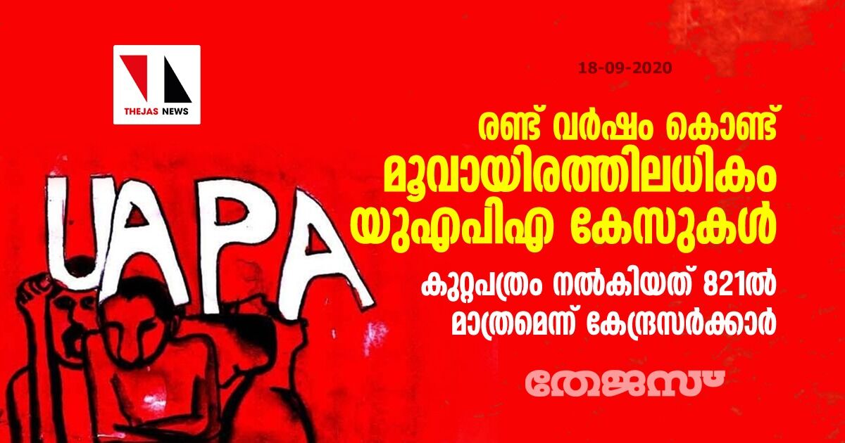 രണ്ട് വര്‍ഷം കൊണ്ട് മൂവായിരത്തിലധികം യുഎപിഎ കേസുകള്‍; കുറ്റപത്രം നല്‍കിയത് 821ല്‍ മാത്രമെന്ന് കേന്ദ്രസര്‍ക്കാര്‍