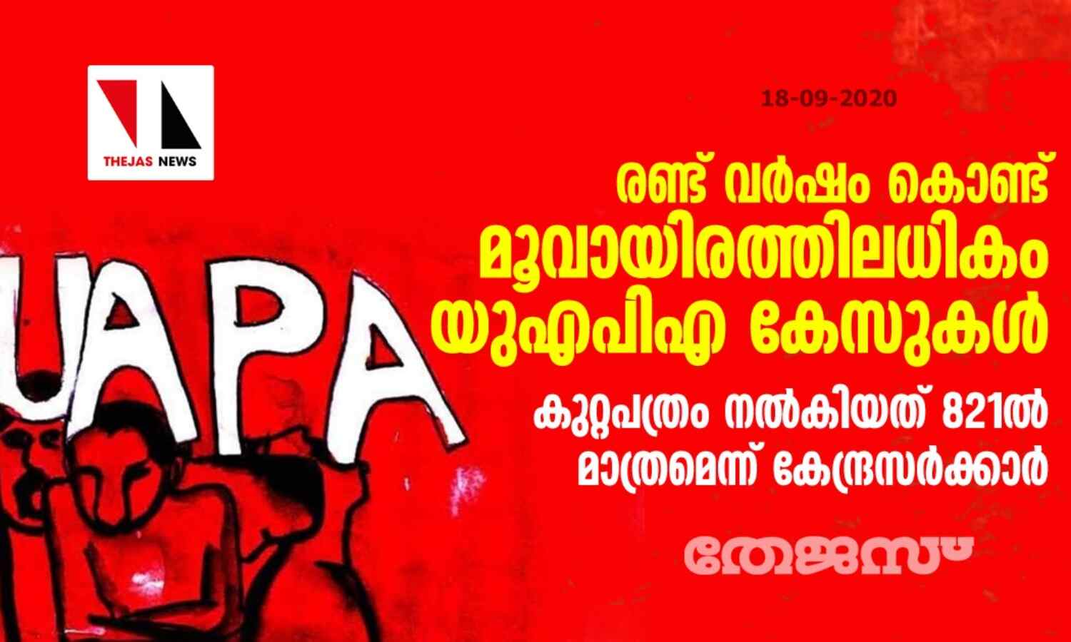 രണ്ട് വര്ഷം കൊണ്ട് മൂവായിരത്തിലധികം യുഎപിഎ കേസുകള്; കുറ്റപത്രം നല്കിയത് 821ല് മാത്രമെന്ന് കേന്ദ്രസര്ക്കാര് രണ്ട് വര്ഷം കൊണ്ട് മൂവായിരത്തിലധികം യുഎപിഎ കേസുകള്; കുറ്റപത്രം നല്കിയത് 821ല് മാത്രമെന്ന് കേന്ദ്രസര്ക്കാര്