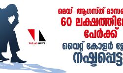 മെയ്-ആഗസ്ത് മാസങ്ങളില്‍ 60 ലക്ഷത്തിലേറെ പേര്‍ക്ക് വൈറ്റ് കോളര്‍ ജോലി നഷ്ടപ്പെട്ടു