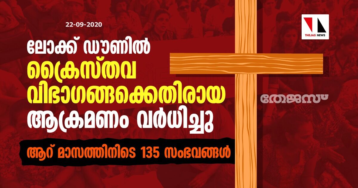 ലോക്ക് ഡൗണില്‍ ക്രൈസ്തവ   വിഭാഗങ്ങള്‍ക്കെതിരായ ആക്രമണം വര്‍ധിച്ചു  -ആറ് മാസത്തിനിടെ 135 സംഭവങ്ങള്‍