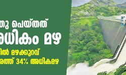 เดเดพเดฒเดตเดฐเตโเดทเด: เดธเดเดธเตเดฅเดพเดจเดคเตเดคเต เดชเตเดฏเตเดคเดคเต 10 เดถเดคเดฎเดพเดจเด เด
เดงเดฟเดเด เดฎเดด เดเดพเดฒเดตเดฐเตโเดทเด: เดธเดเดธเตเดฅเดพเดจเดคเตเดคเต เดชเตเดฏเตเดคเดคเต 10 เดถเดคเดฎเดพเดจเด เด
เดงเดฟเดเด เดฎเดด