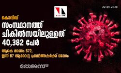 കൊവിഡ്: സംസ്ഥാനത്ത് ചികിൽസയിലുള്ളത് 40,382 പേർ; ആകെ മരണം 572, ഇന്ന് 87 ആരോഗ്യ പ്രവർത്തകർക്ക് രോഗം