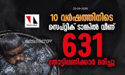 10 വര്‍ഷത്തിനിടെ സെപ്റ്റിക് ടാങ്കില്‍ വീണ് 631 തോട്ടിപ്പണിക്കാര്‍ മരിച്ചു