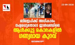 ബിജെപിക്ക് അധികാരം നഷ്ടപ്പെട്ടതോടെ ജാര്‍ഖണ്ഡിലെ ആള്‍ക്കൂട്ട കൊലകളില്‍ ഗണ്യമായ കുറവ്