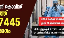 കുതിച്ചുയര്‍ന്ന് കൊവിഡ്; സംസ്ഥാനത്ത് ഇന്ന് 7445 പേര്‍ക്ക് രോഗം