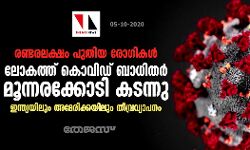 രണ്ടരലക്ഷം പുതിയ രോഗികള്‍; ലോകത്ത് കൊവിഡ് ബാധിതര്‍ മൂന്നരക്കോടി കടന്നു, ഇന്ത്യയിലും അമേരിക്കയിലും തീവ്രവ്യാപനം